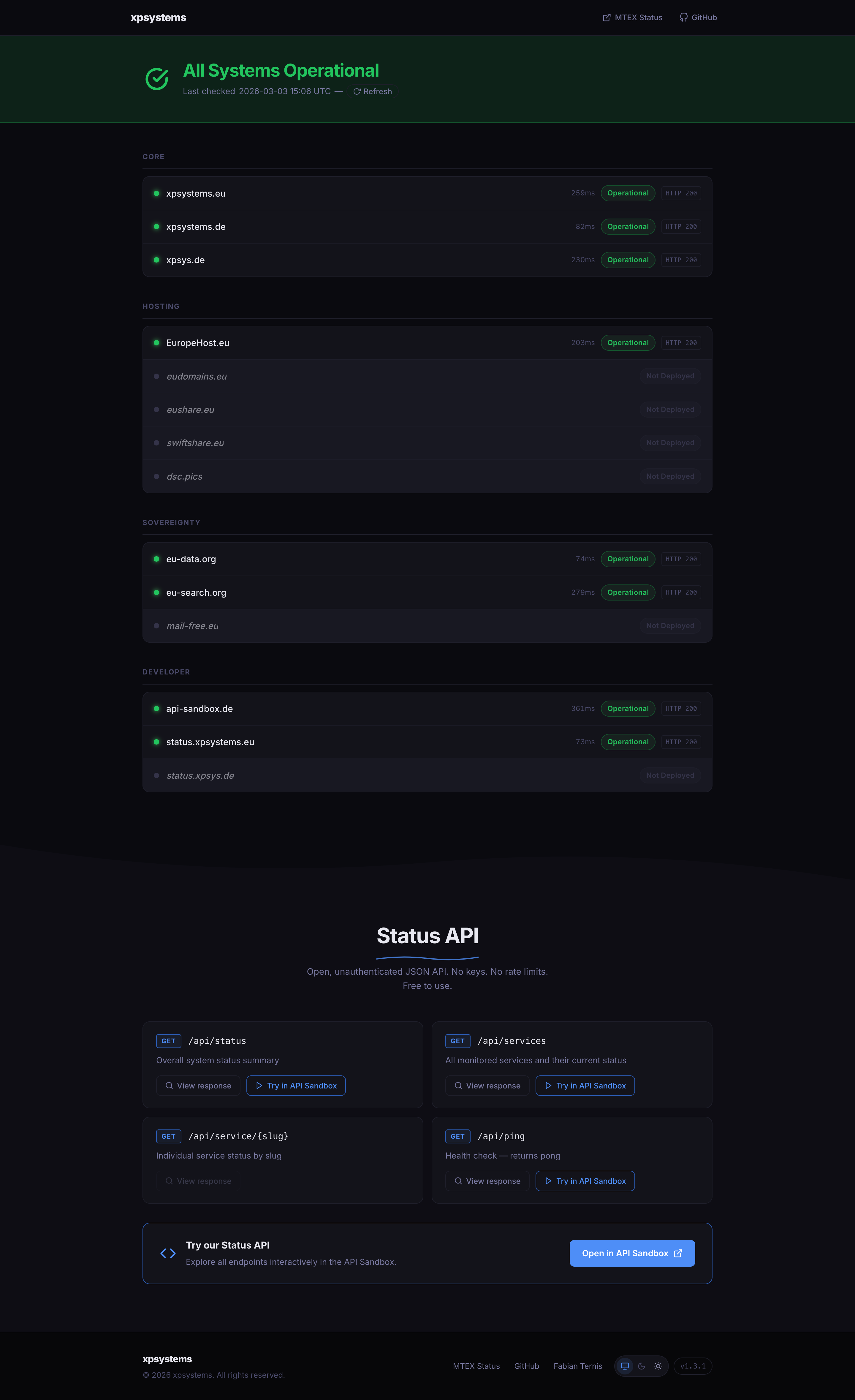 Screenshot of Status XPSystems